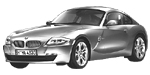 BMW E86 U0703 Fault Code